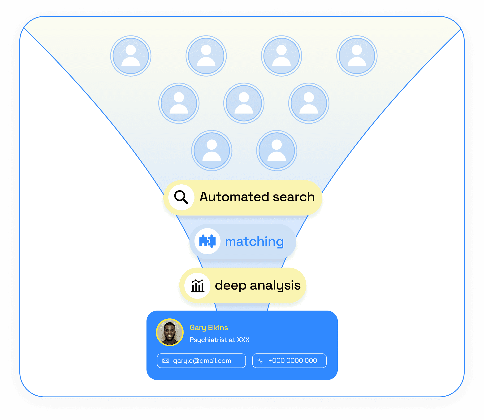 Tapflow workflow visualization